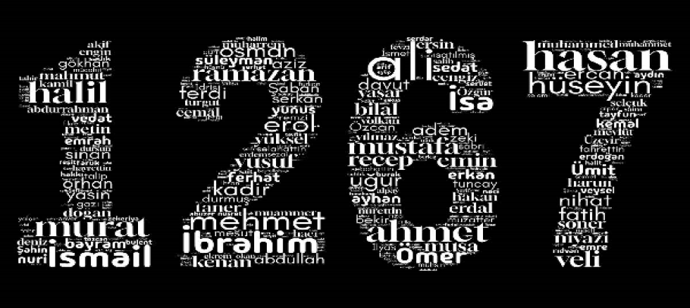 İSİG: 13 Yılda Madenlerde 1267 İşçi Hayatını Kaybetti.