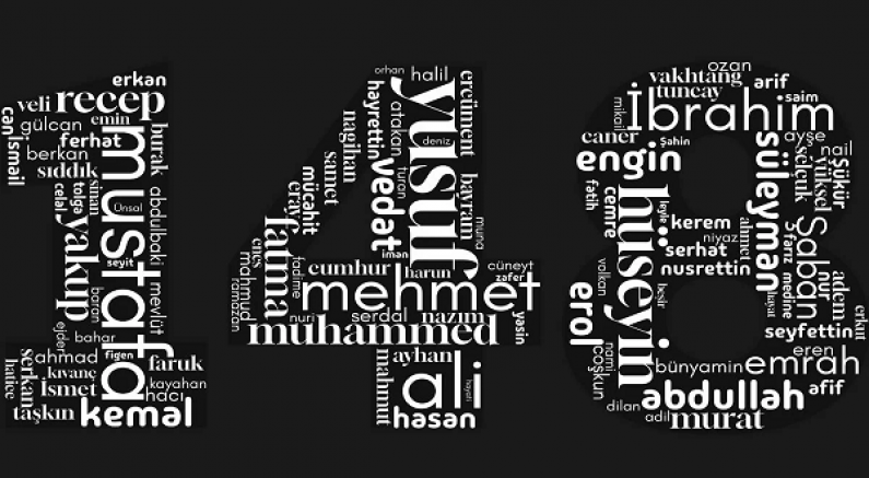 Mart Ayında 148 İşçi İş Cinayetlerinde Yaşamını Yitirdi.