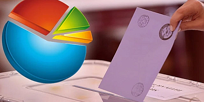 Ank-Ar: Vatandaşın Erken Seçim Talebi % 60 Bandında.