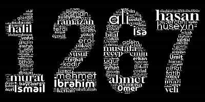 İSİG: 13 Yılda Madenlerde 1267 İşçi Hayatını Kaybetti.